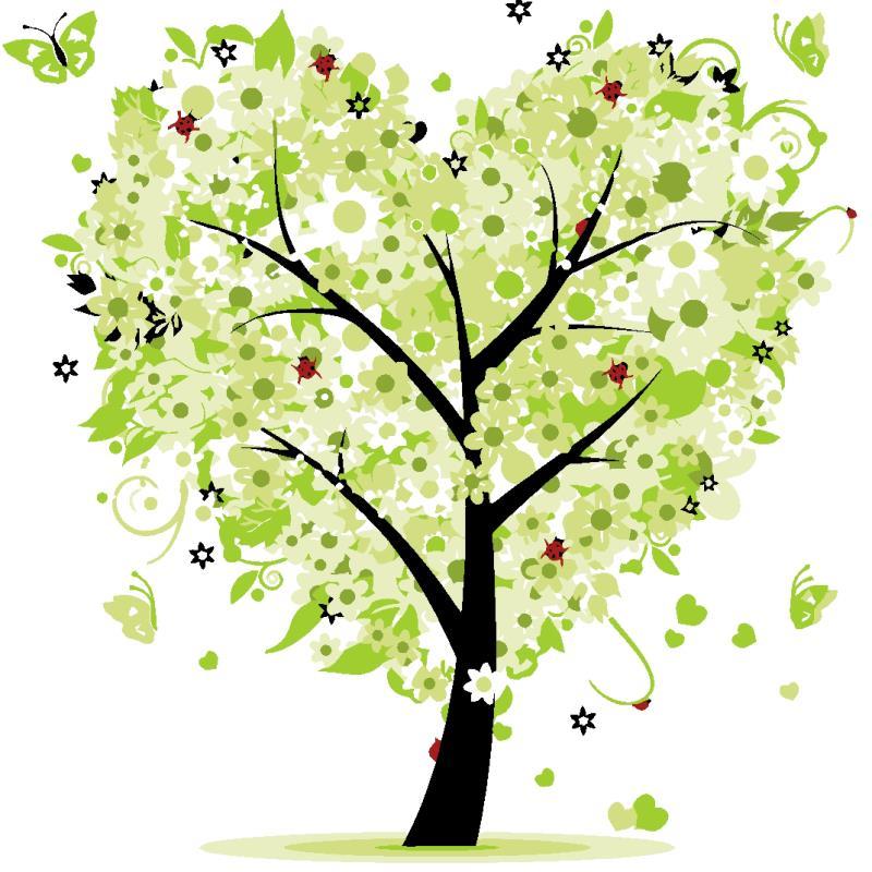 Easy paint by Numbers