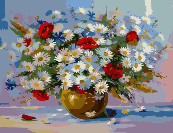 Canvas Flower Painting