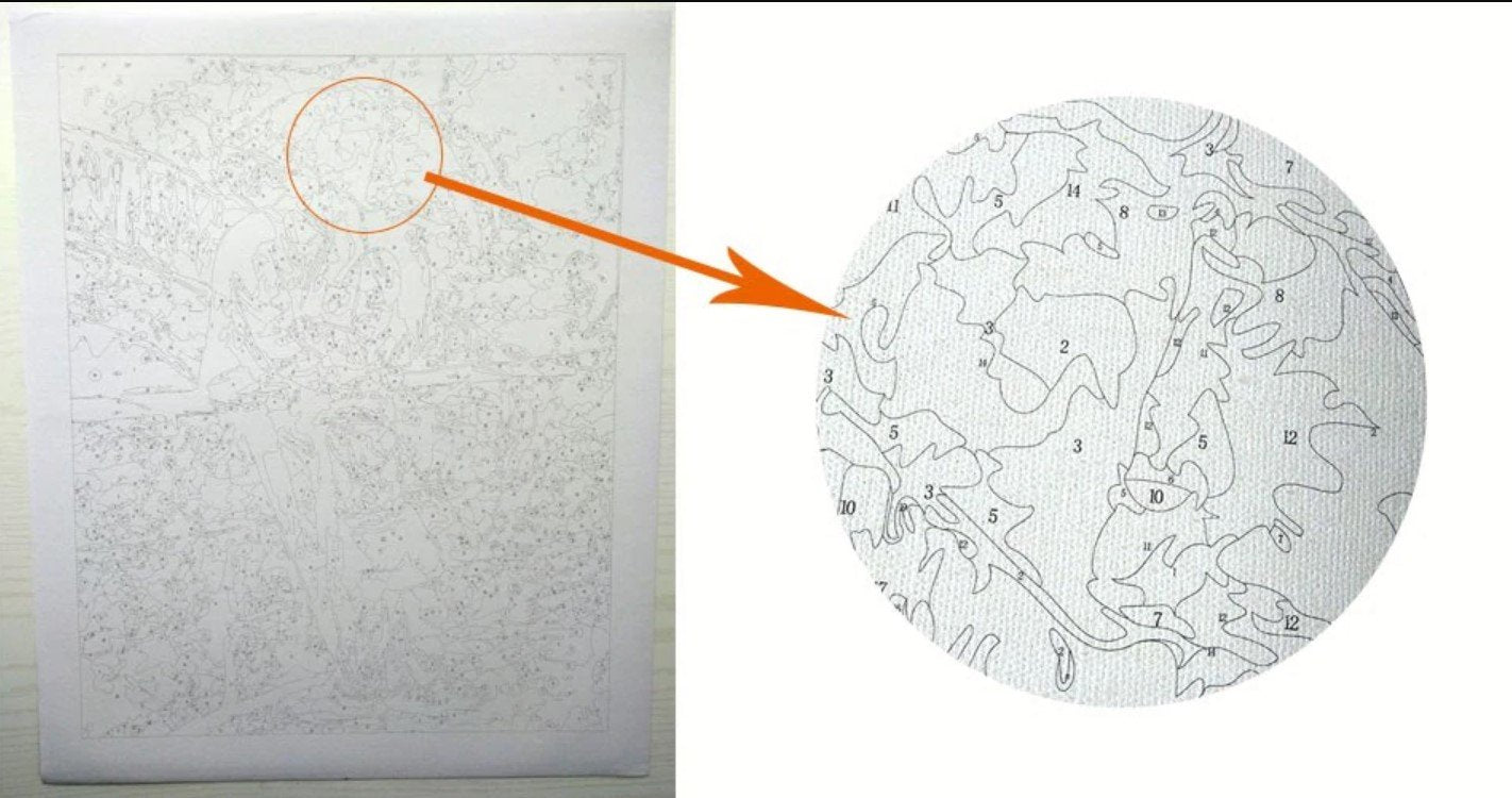 Cute Birds on White Flowers - All Paint by numbers