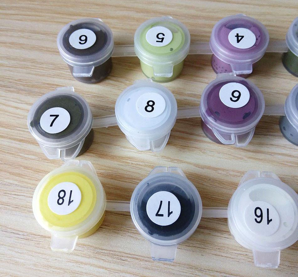 Romantic Couple Painting with Numbers Kit - All Paint by numbers