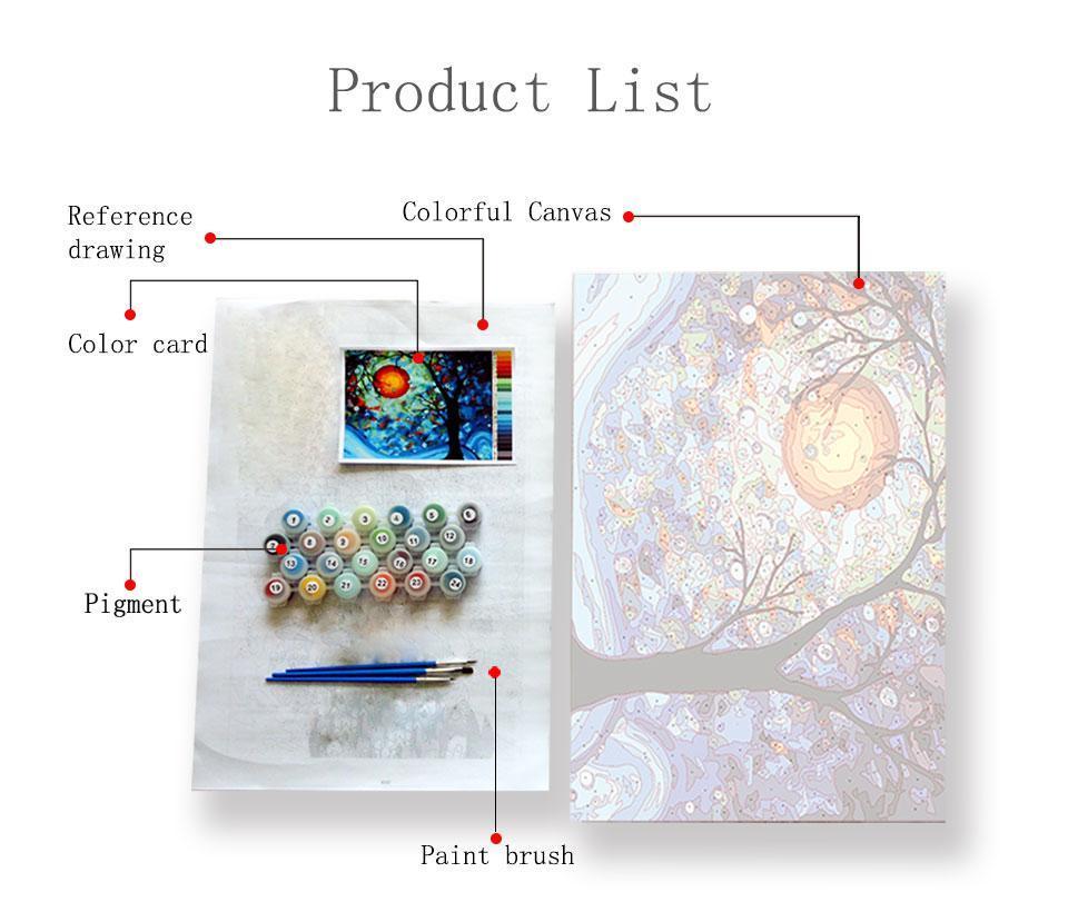 Rabbit - All Paint by numbers