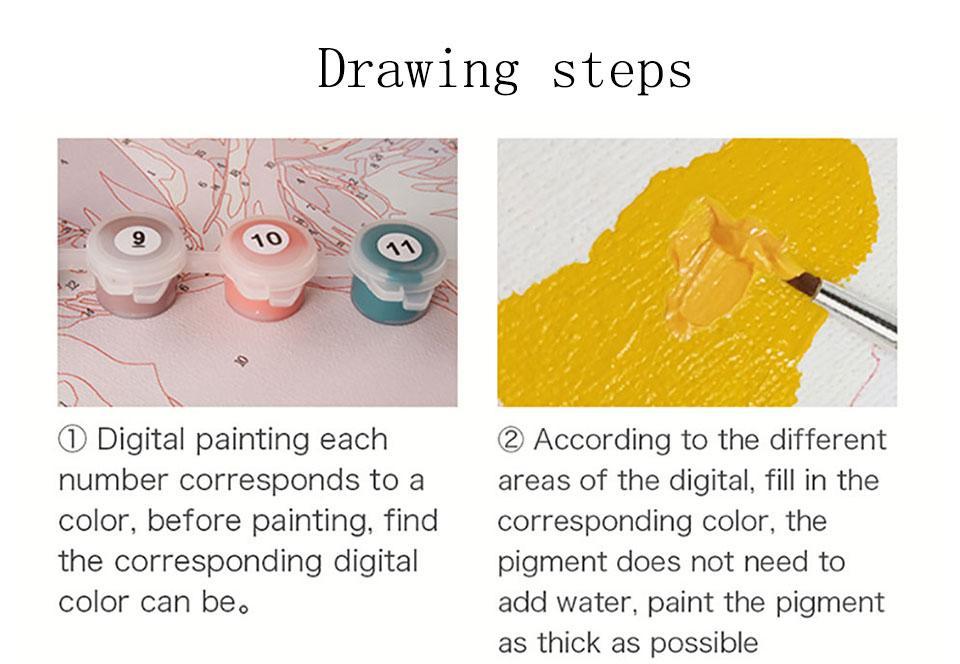 Whale Paint by Numbers Collection - All Paint by numbers