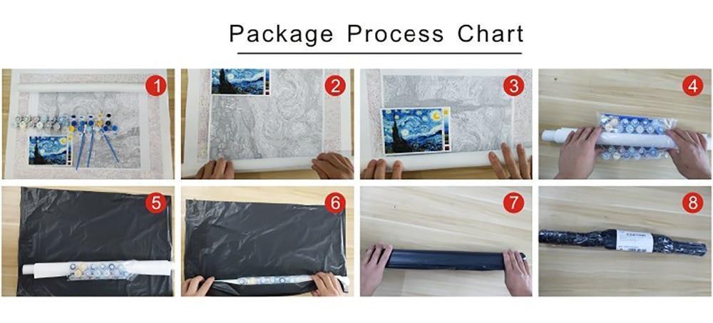 Whale Paint by Numbers Collection - All Paint by numbers