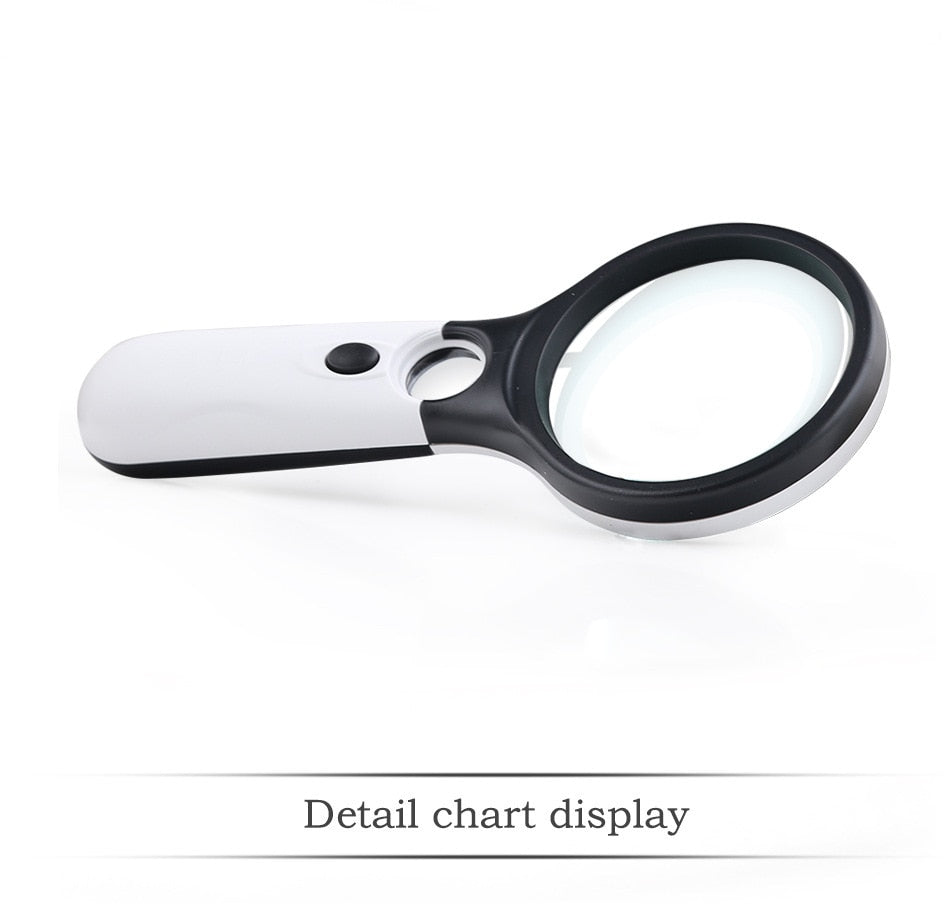 LED Light Magnifier for Paint By Numbers
